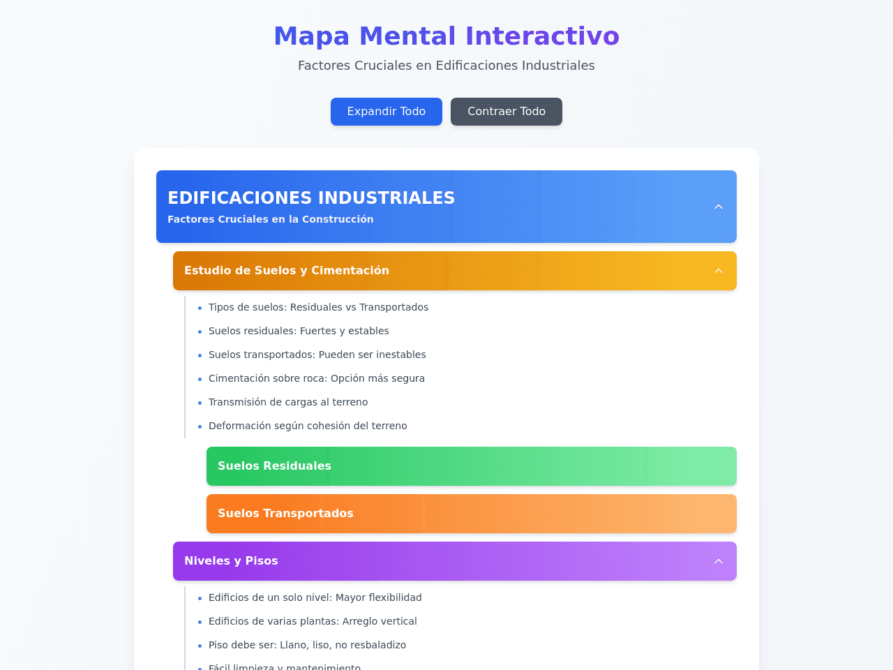 Industrial Insight Dashboard