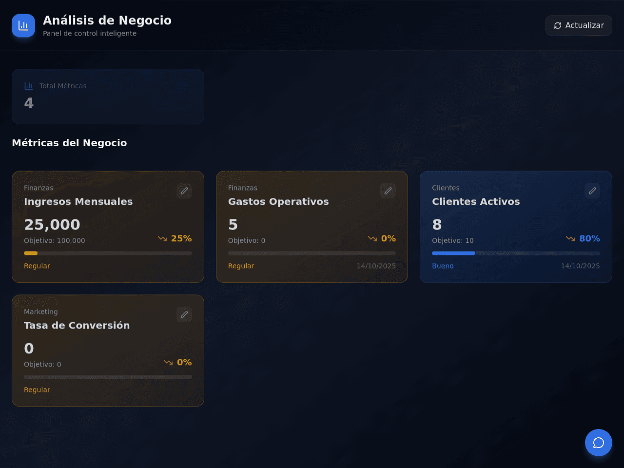 Business Insight Portal