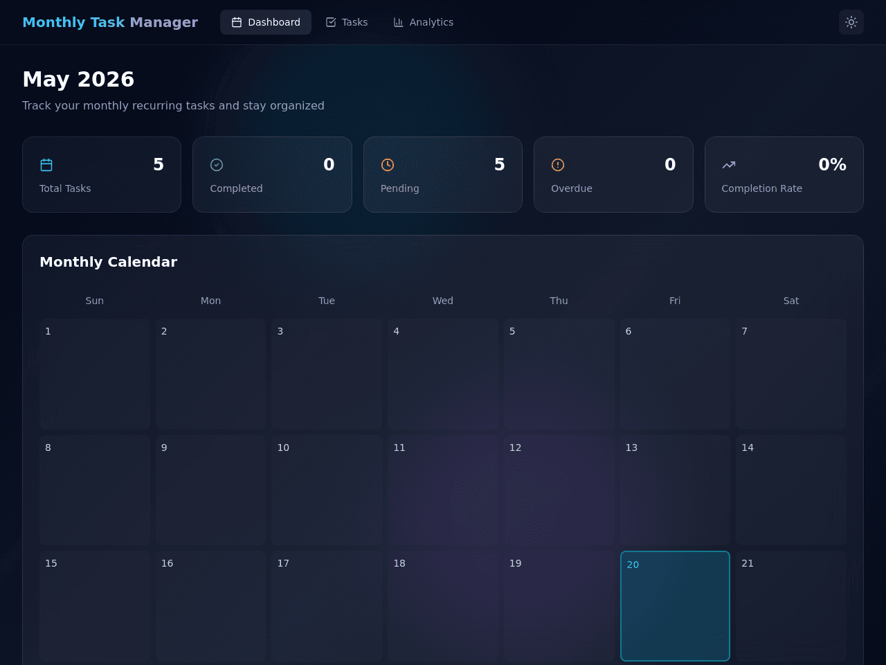Monthly Task Loop