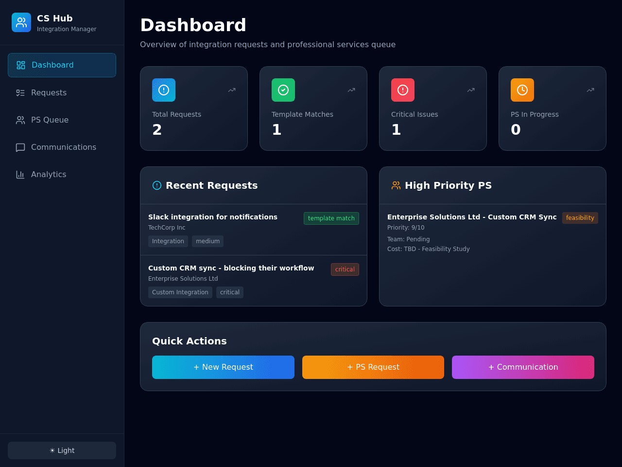Integration Navigator