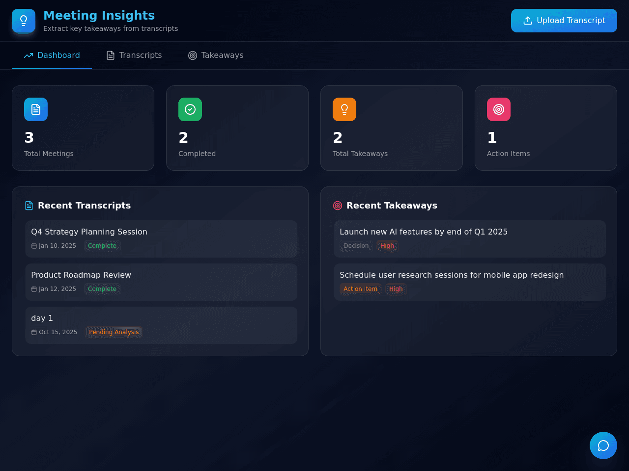 Takeaway Dashboard