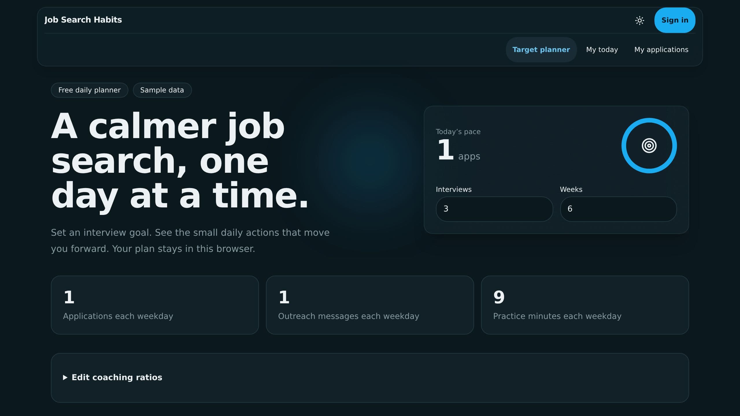 Job Search Habits preview