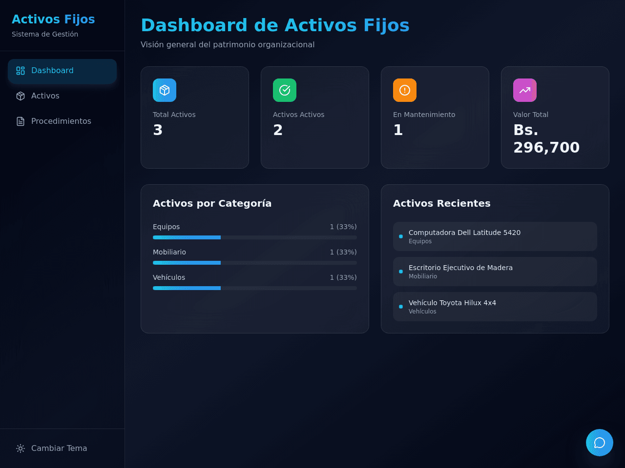 Asset Task Planner