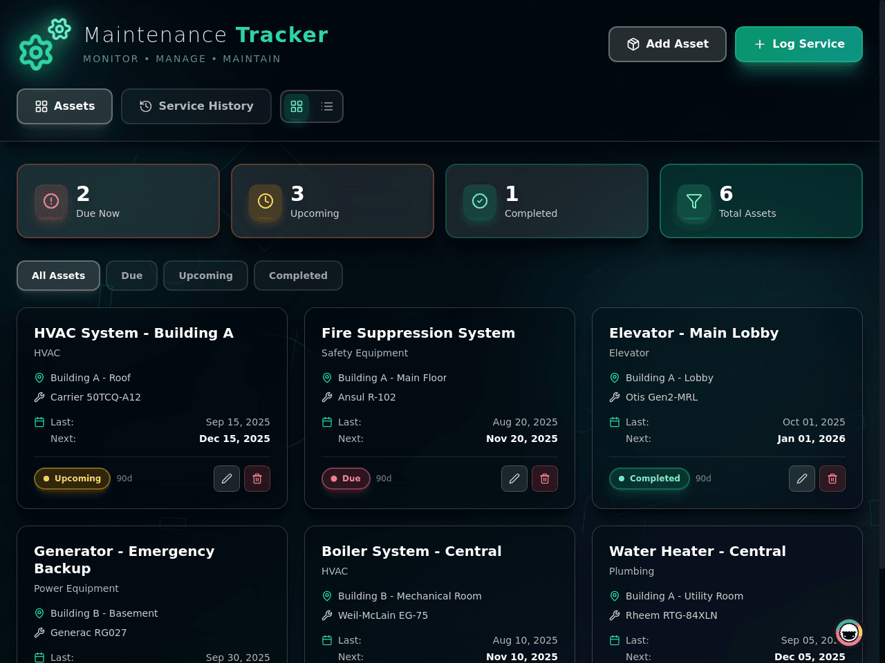 Maintenance Tracker Dashboard
