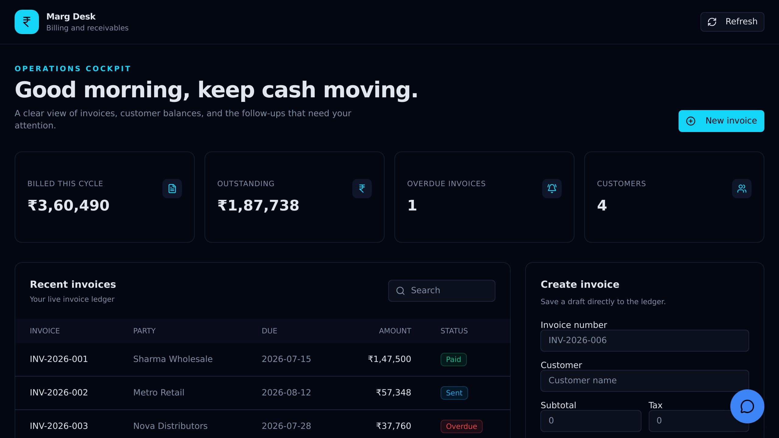 Invoice Manager