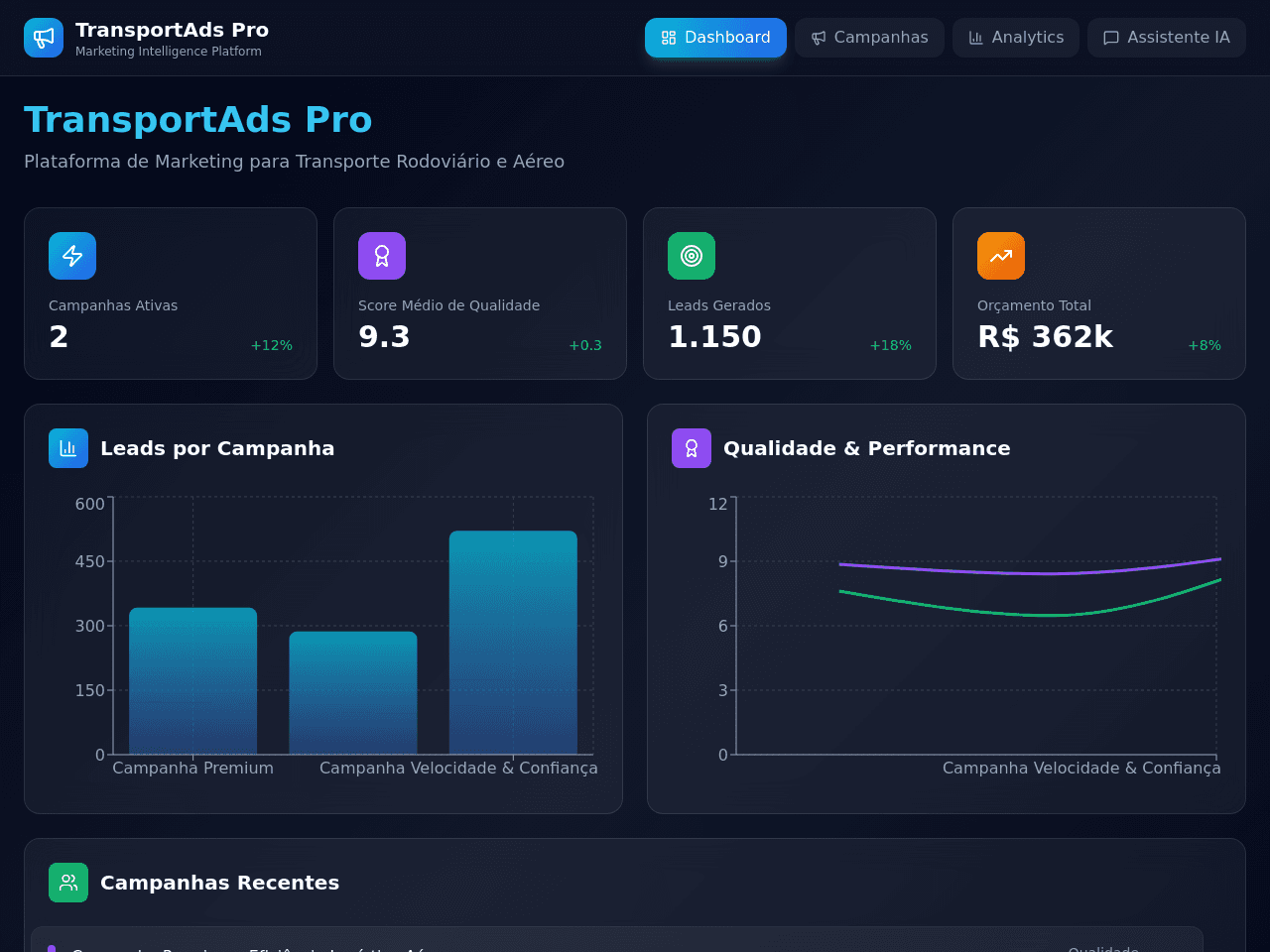 Project Portal