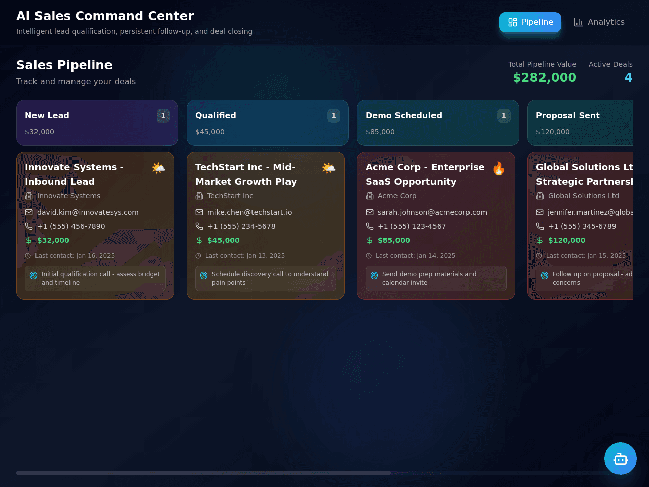 Sales Assistant Portal