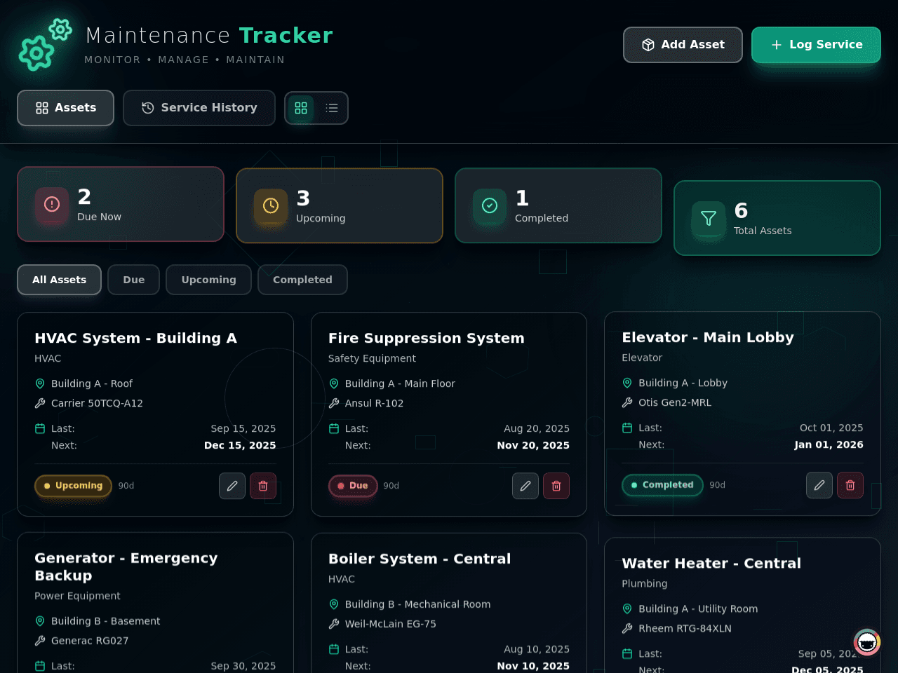 Maintenance Tracker Dashboard