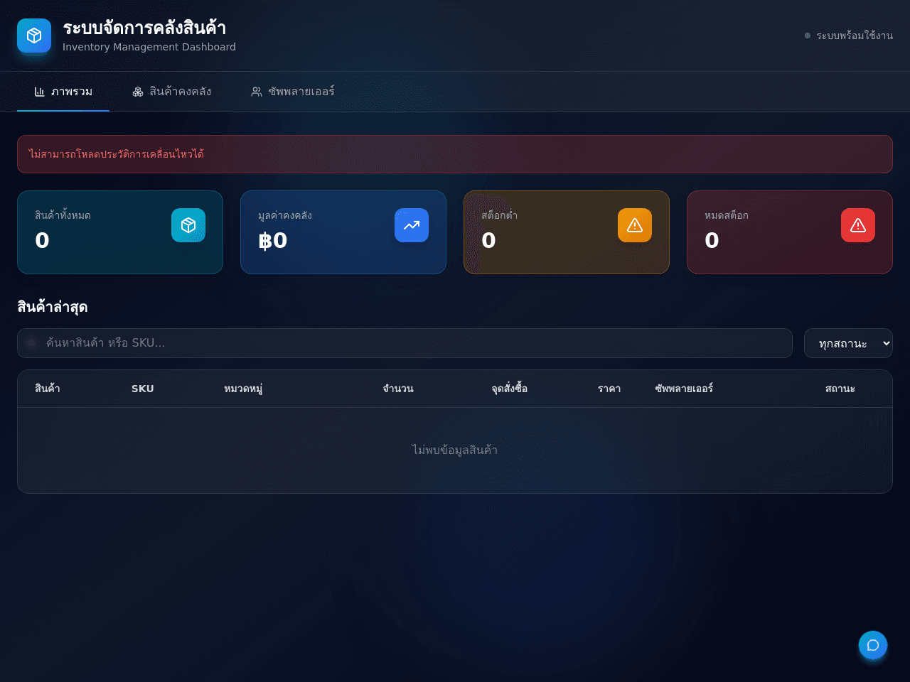 คลัง สินค้า Dashboard