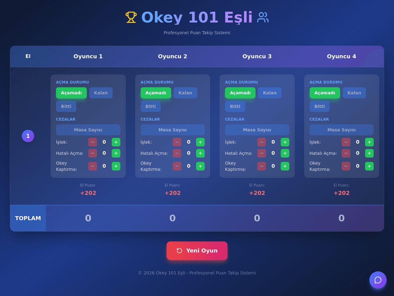 Okey Score Tracker