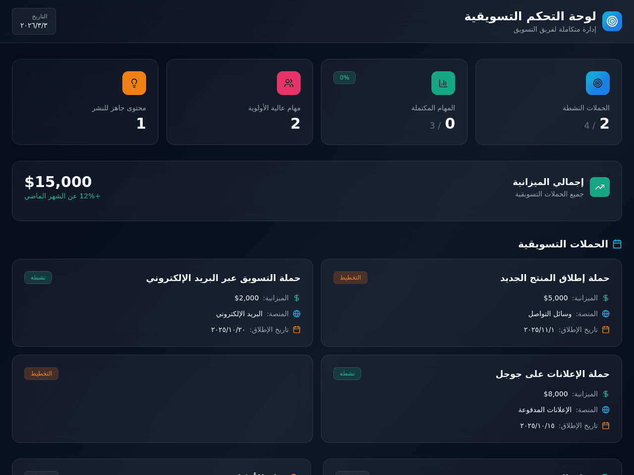 Marketing Plan Tracker