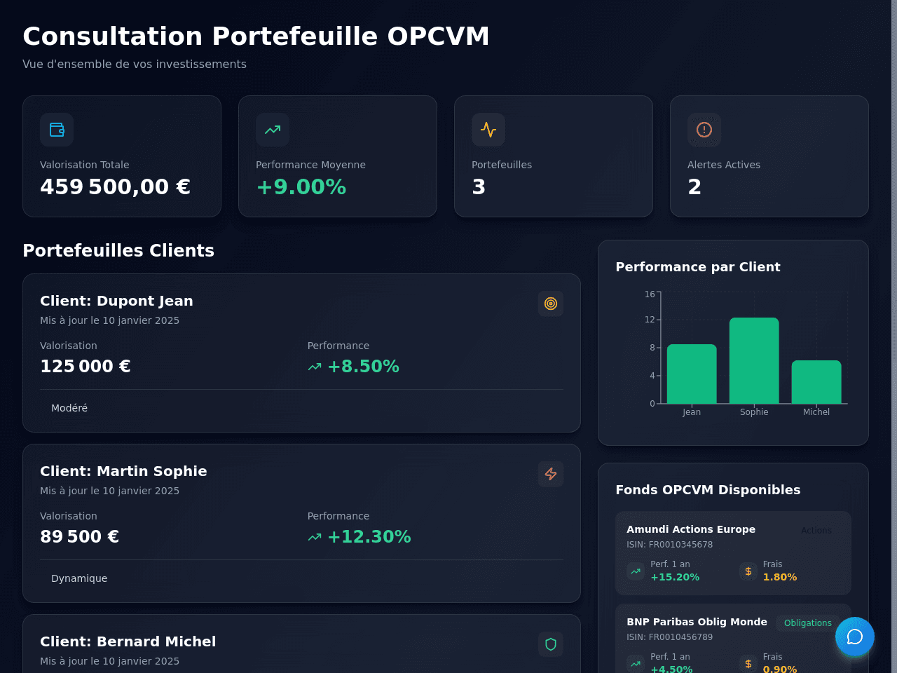 Portfolio Consult Dashboard