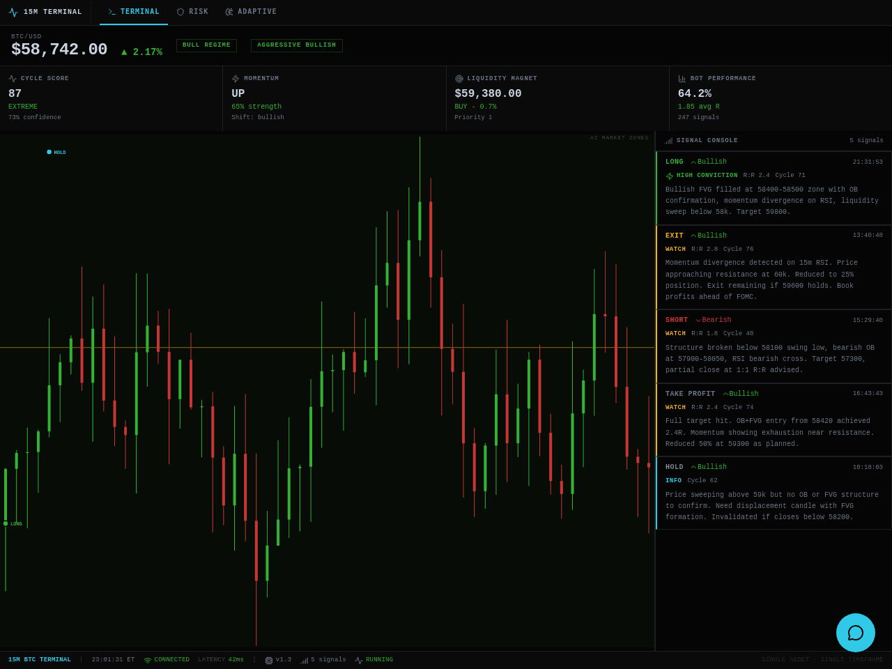 Quant AI Terminal