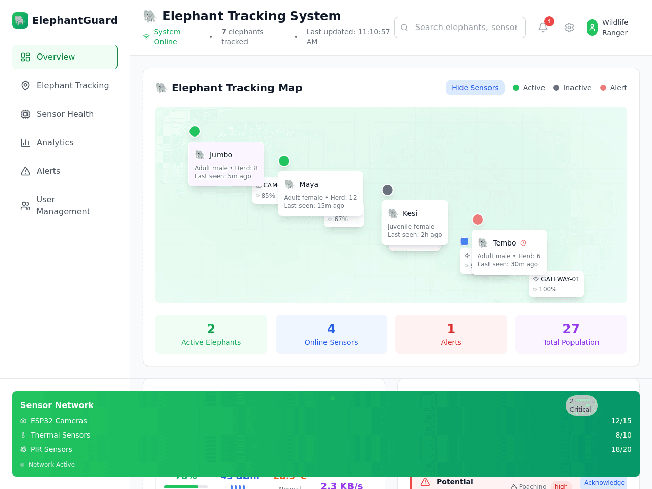 Map Monitor