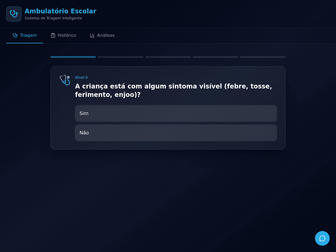 Decision Tree Clinic
