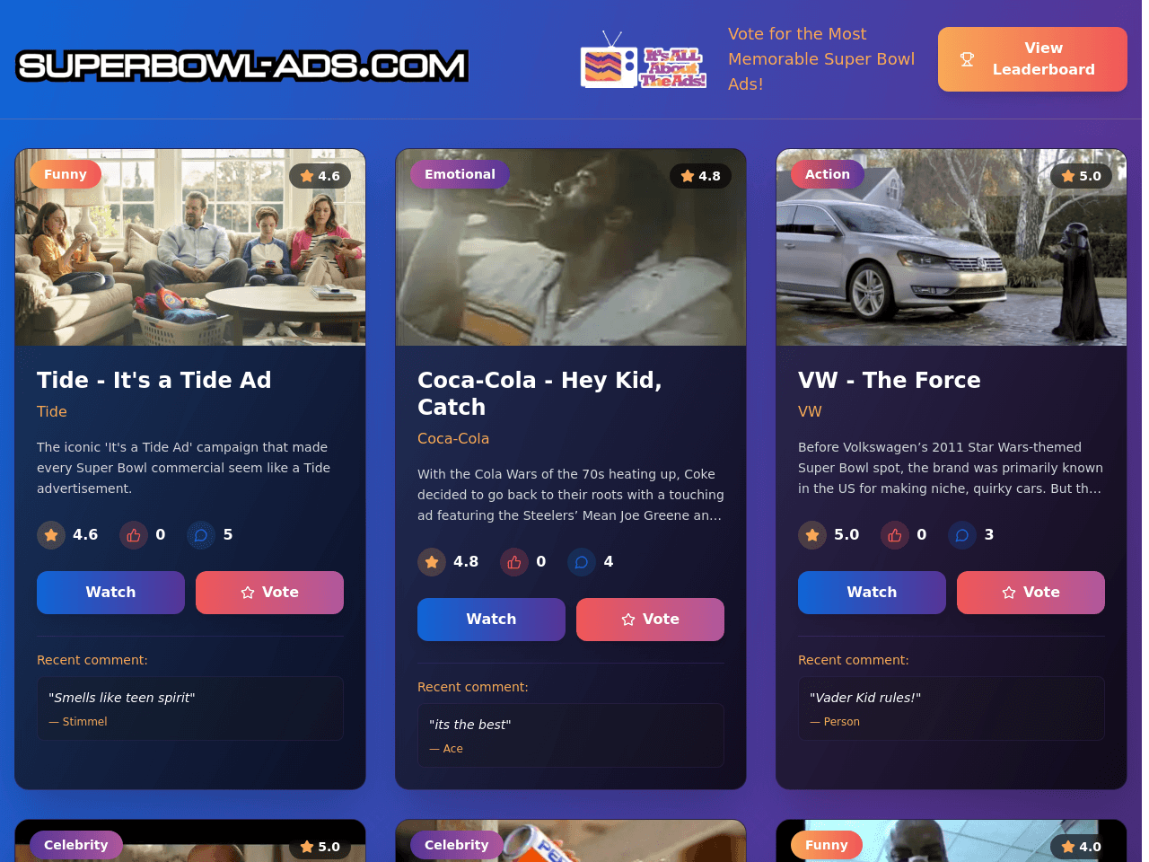 Superbowl Ads Vote