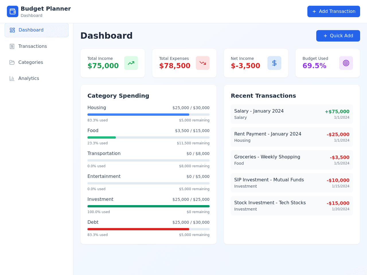 Budget Planner