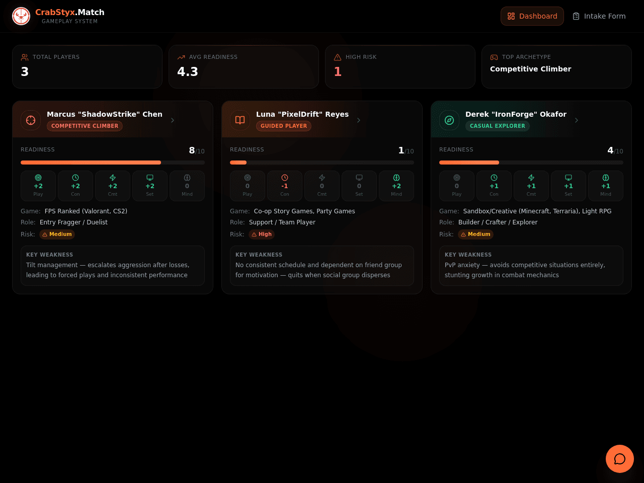 CrabStyx Match