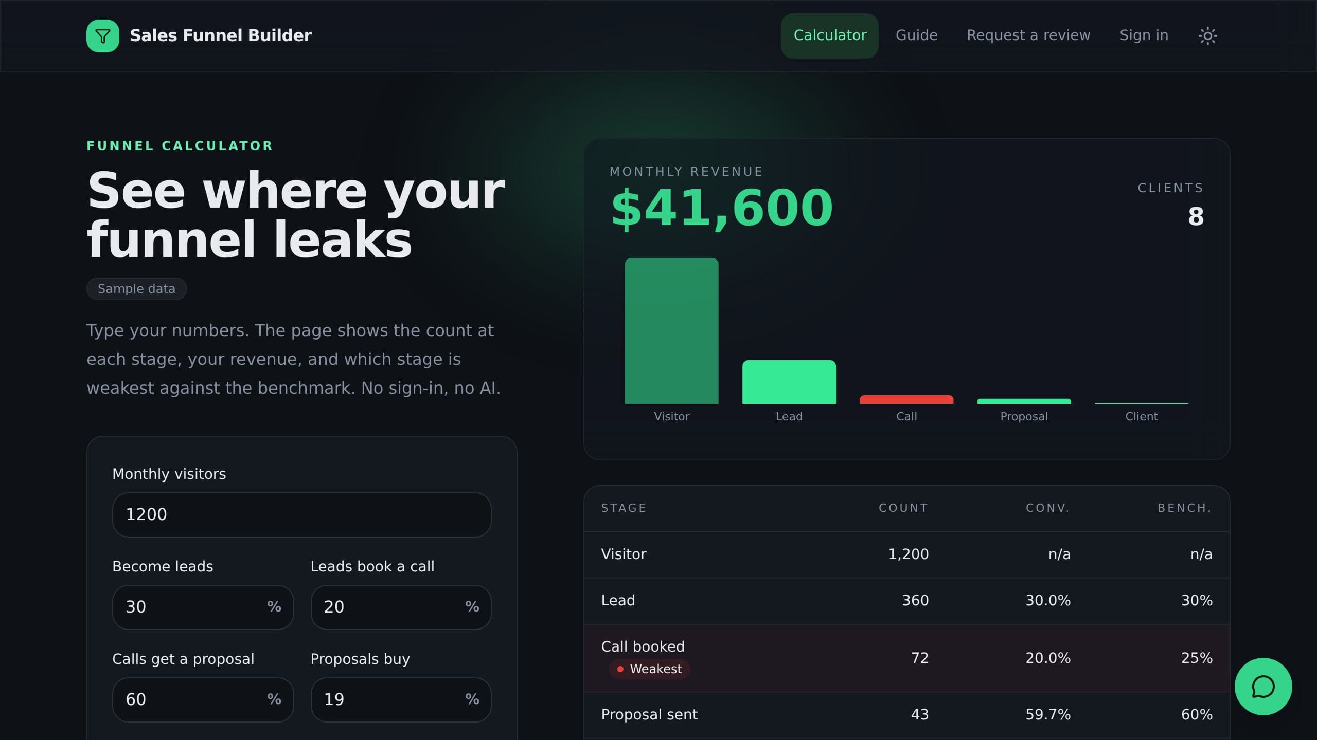 Sales Funnel Builder preview