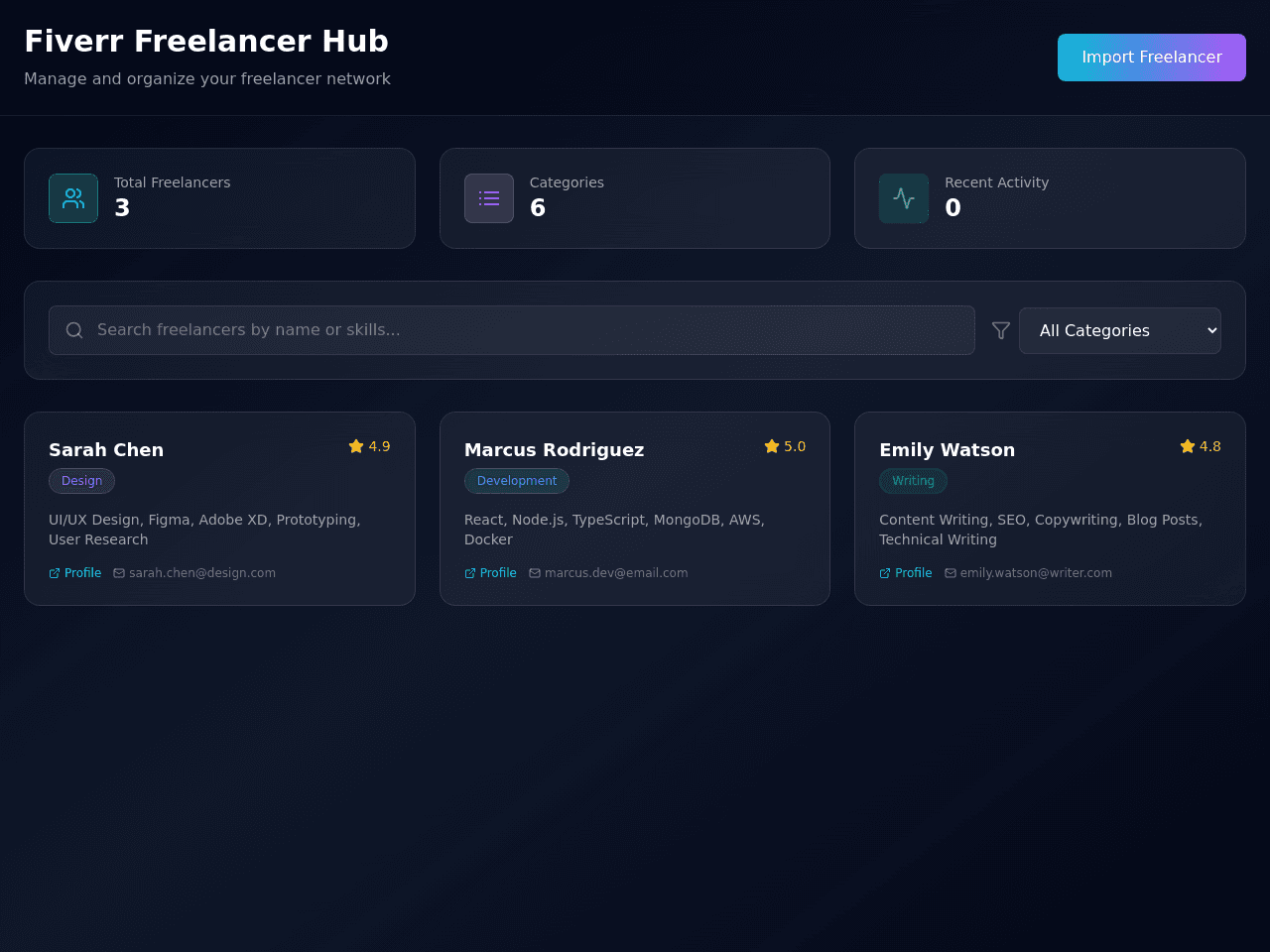 Fiverr Flow Builder