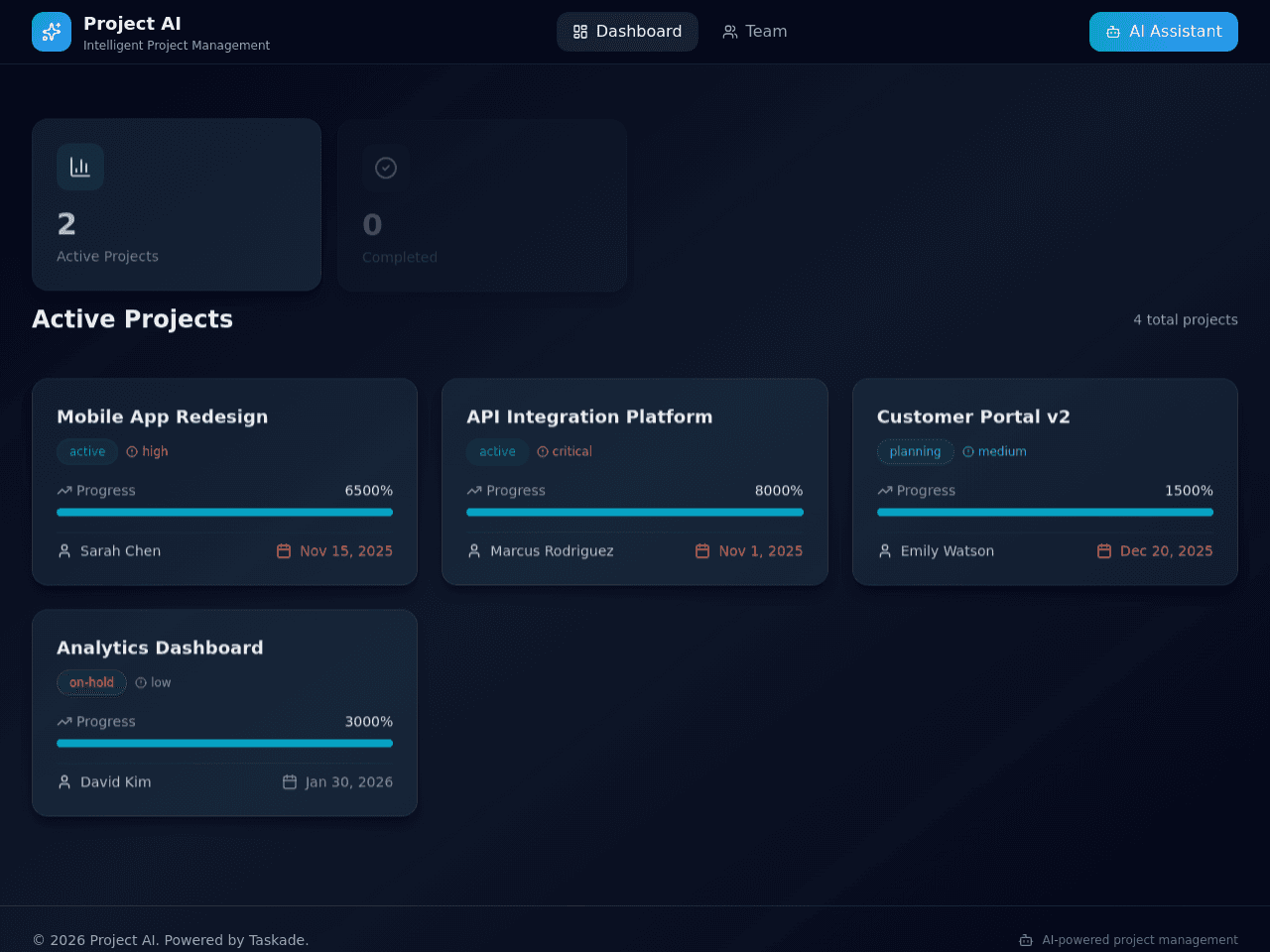 Project Flow Dashboard