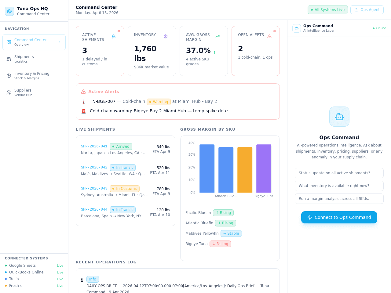 Aqua Trace Dashboard