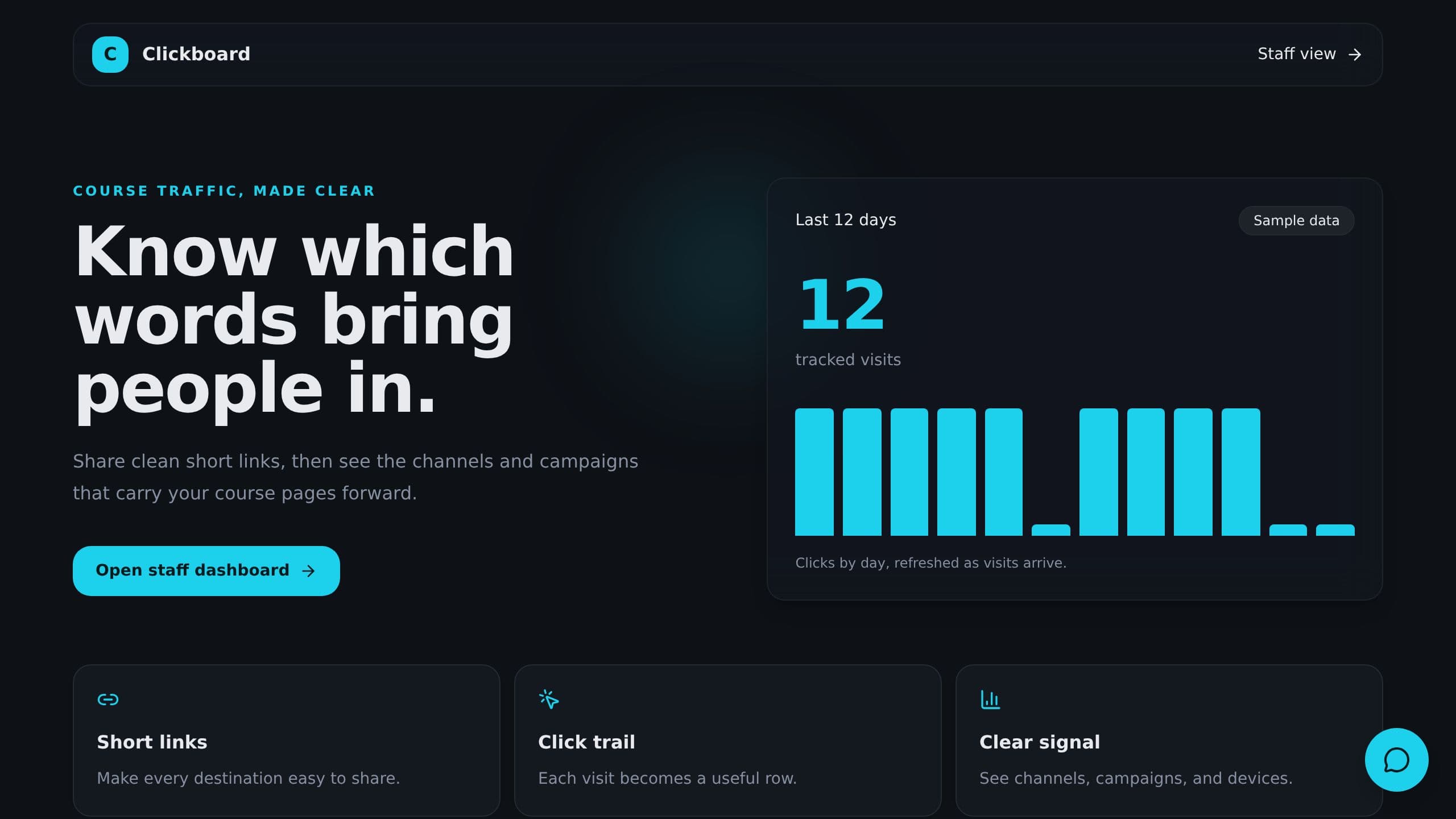 Link Click Dashboard preview