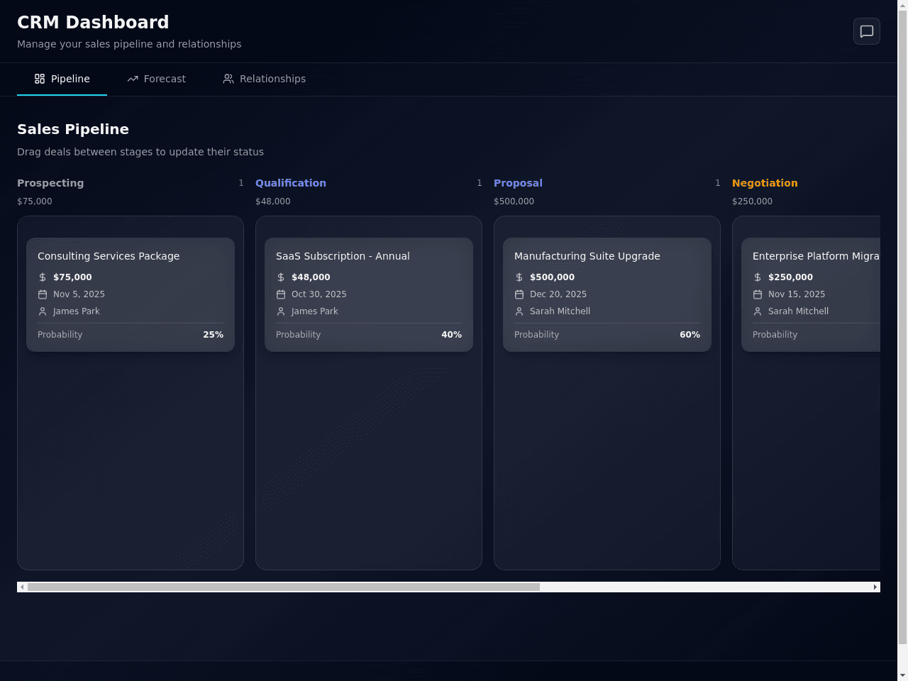 CRM Flow Dashboard