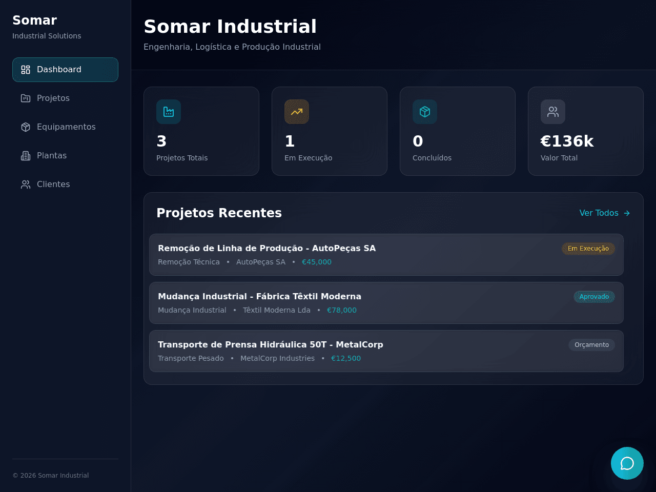 Industrial Solutions Portal