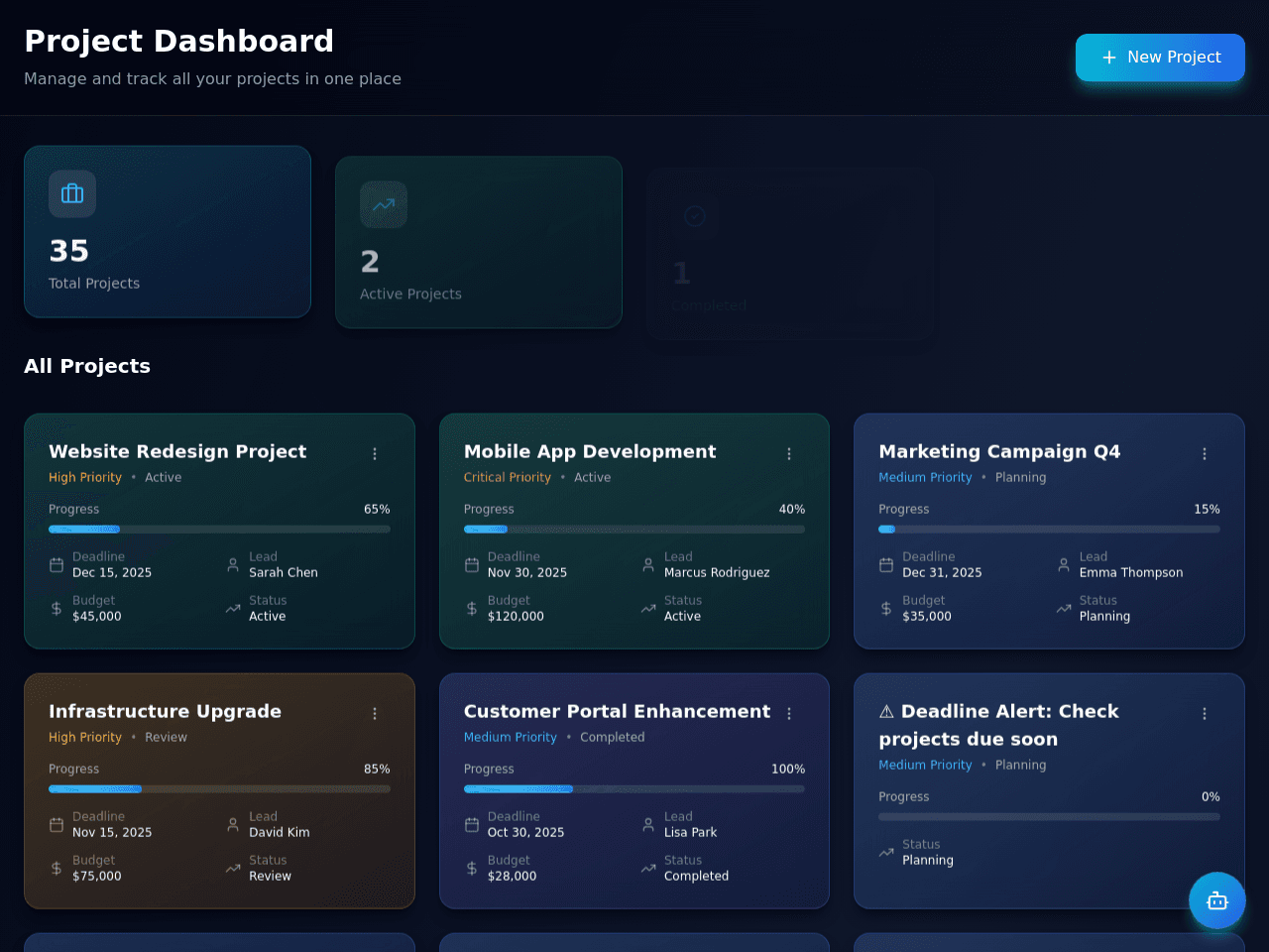 Project Flow Dashboard