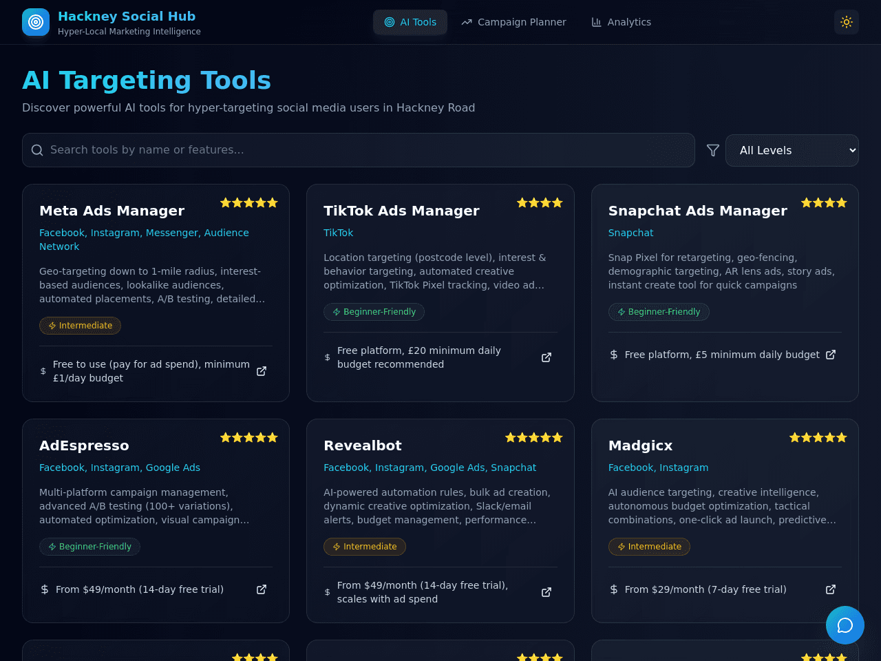 AI Targeting Dashboard