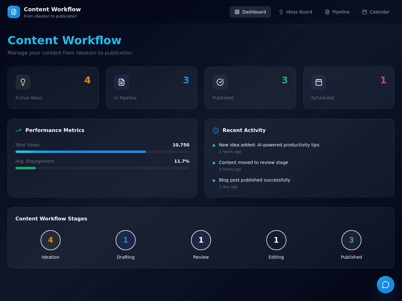 Content Workflow Studio