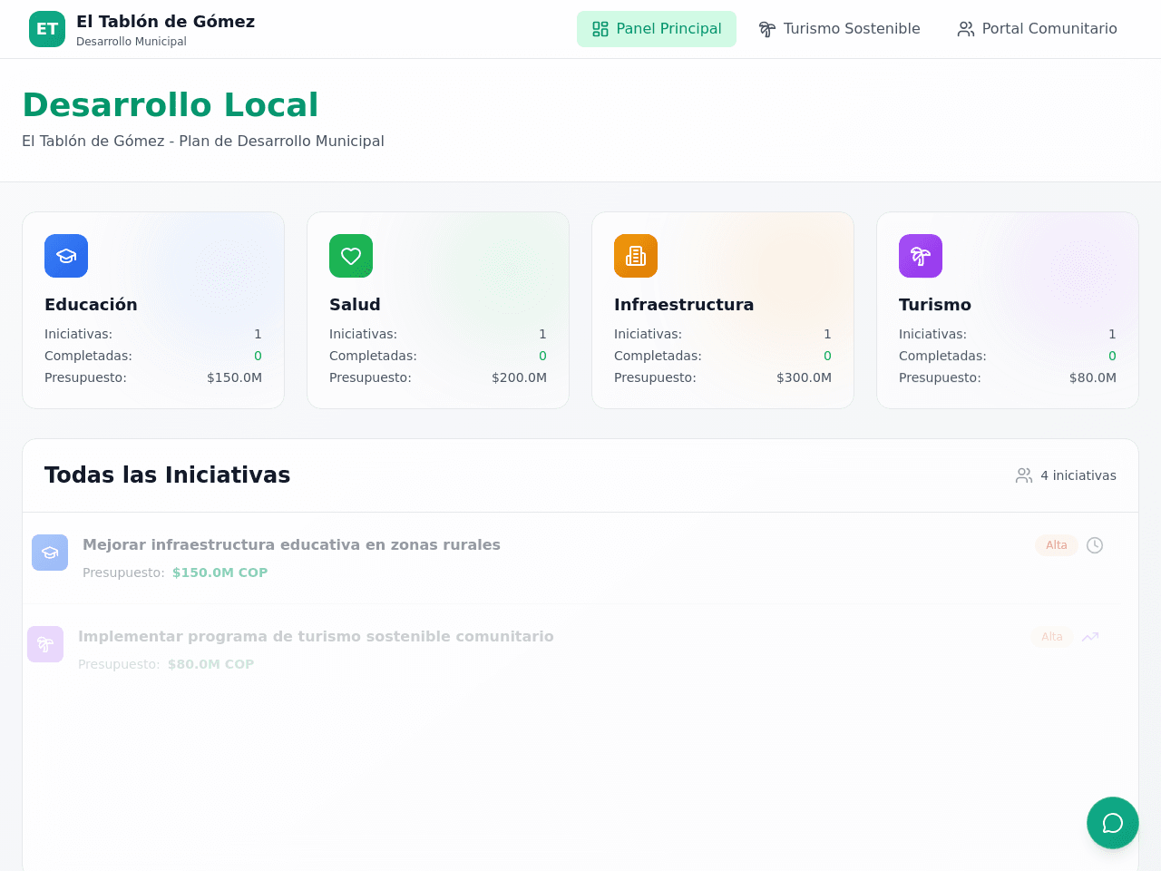 Local Development Planner