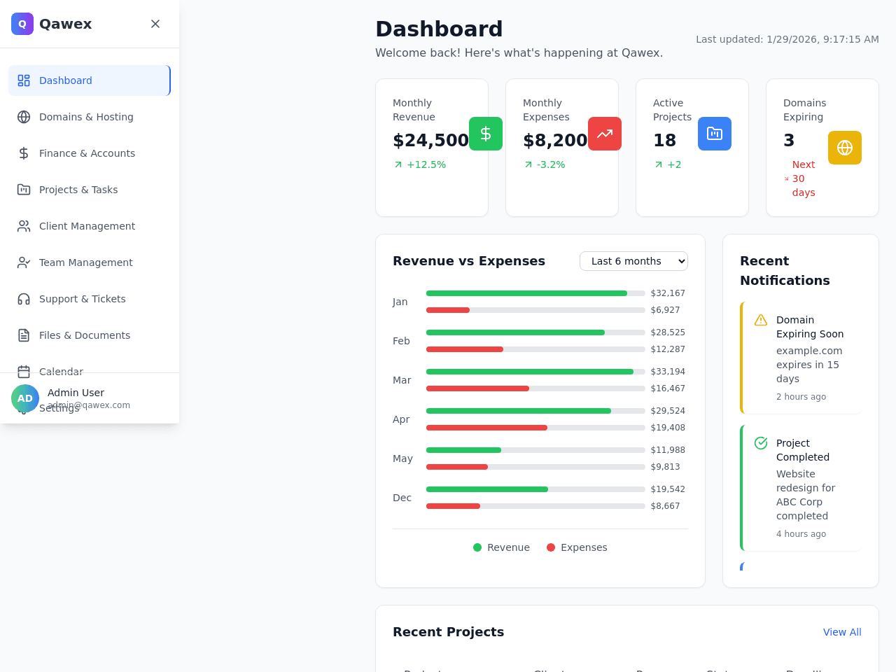 Qawex Manager