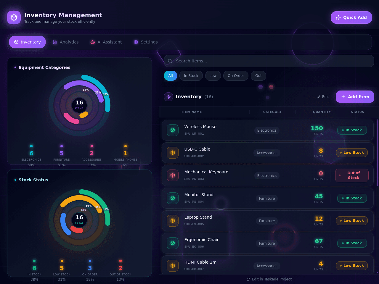 Inventory Management Dashboard