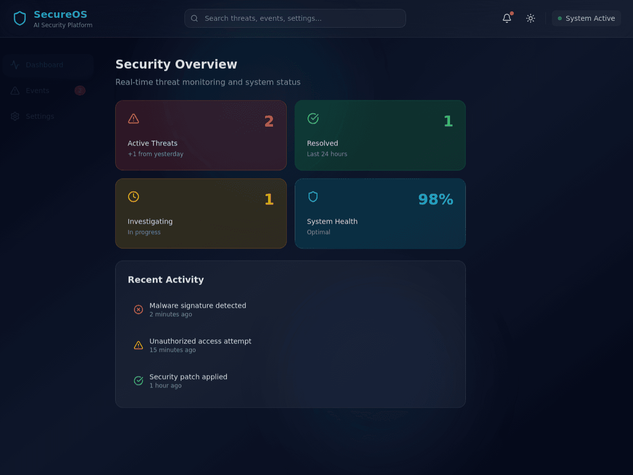 Sentinel Dashboard