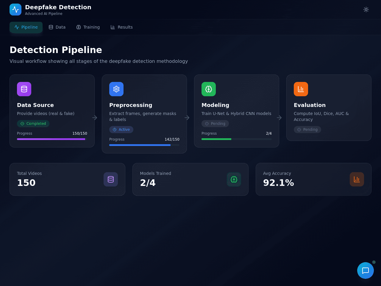 Deepfake Detection Dashboard