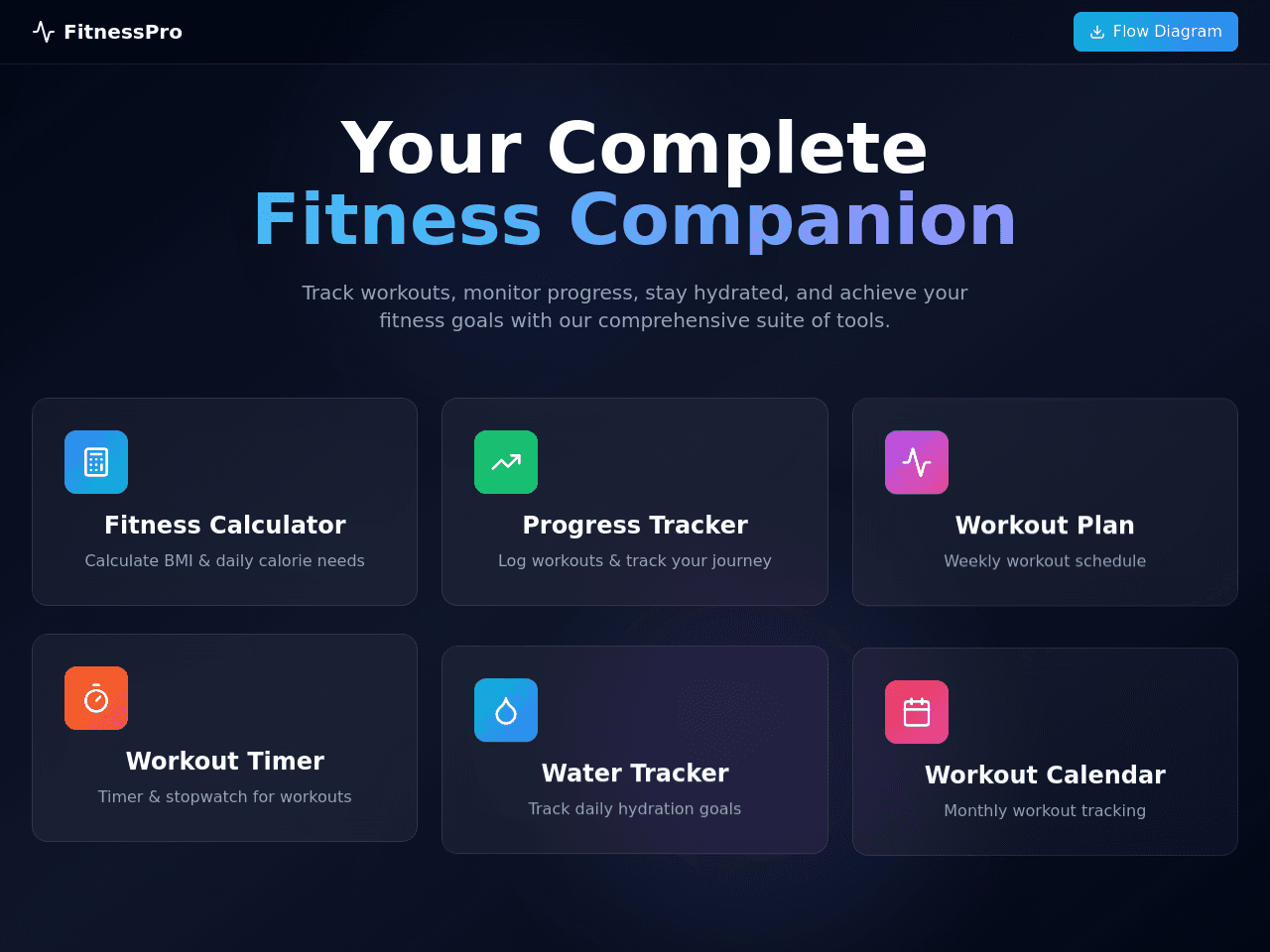 Fitness Flow Studio