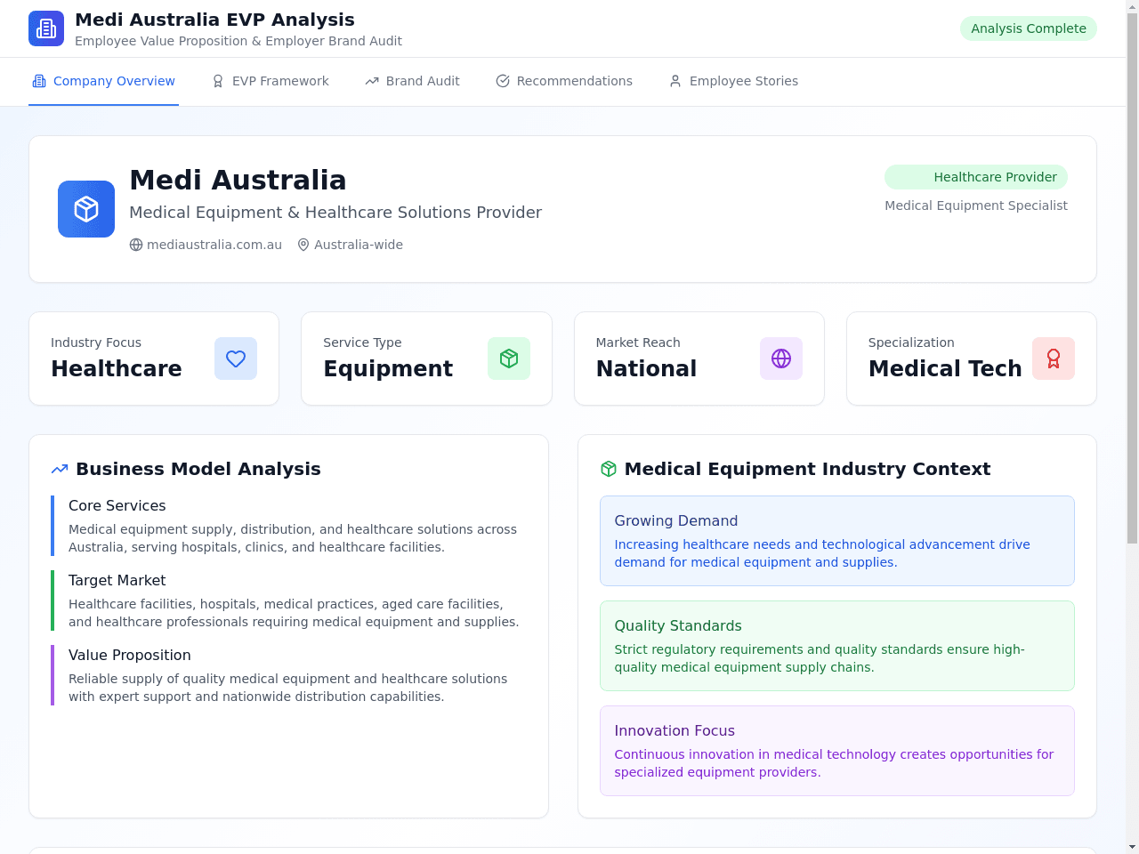 Brand Audit Mate