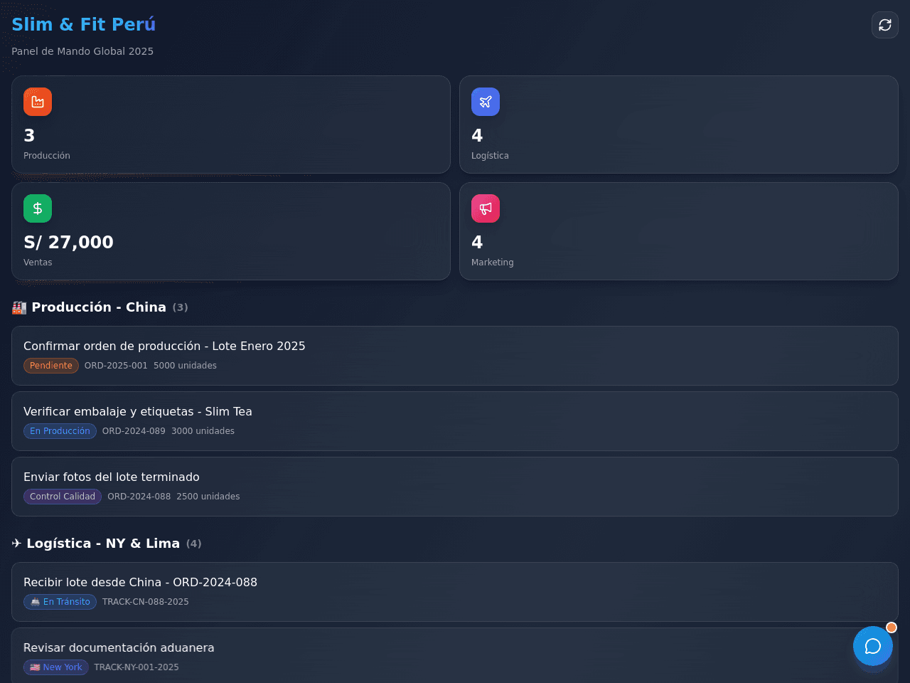 Global Command Dashboard