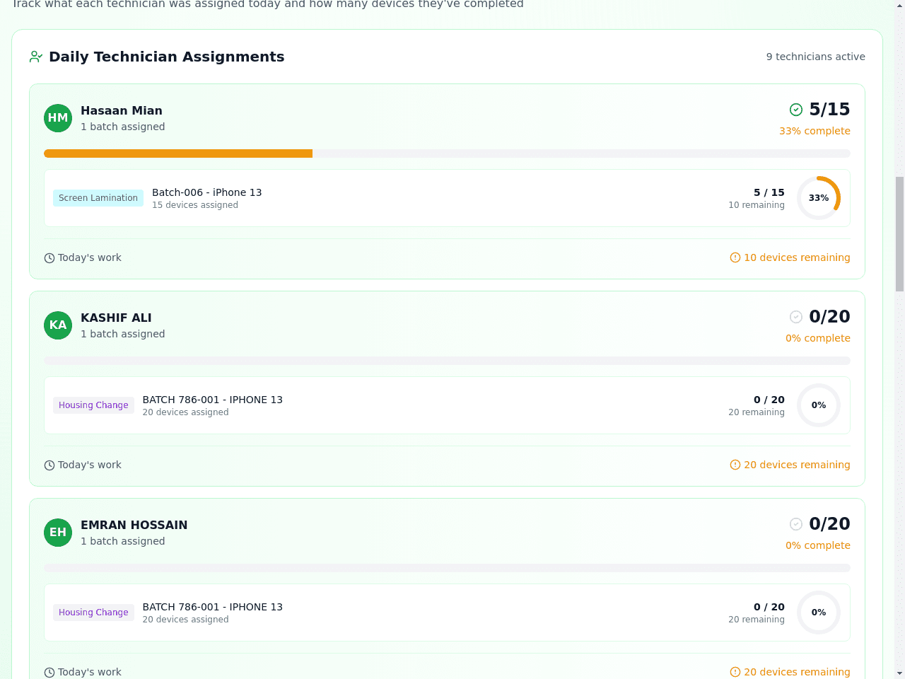 Workflow Tracker Dashboard