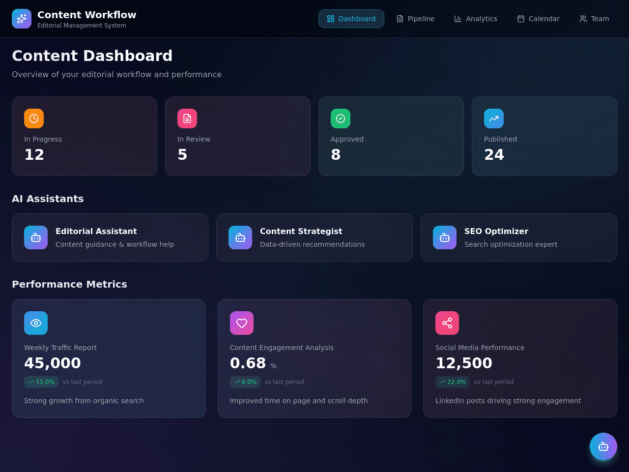 Content Flow Studio