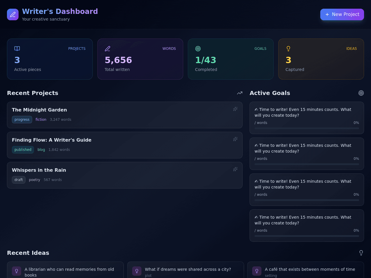 Writer's Dashboard
