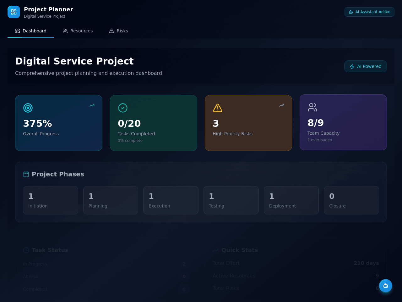 Service Plan Studio