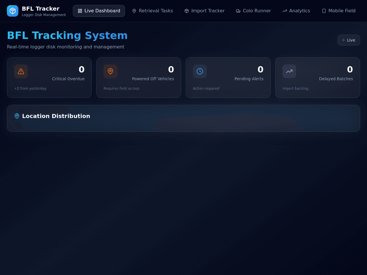 BFL Tracker Dashboard