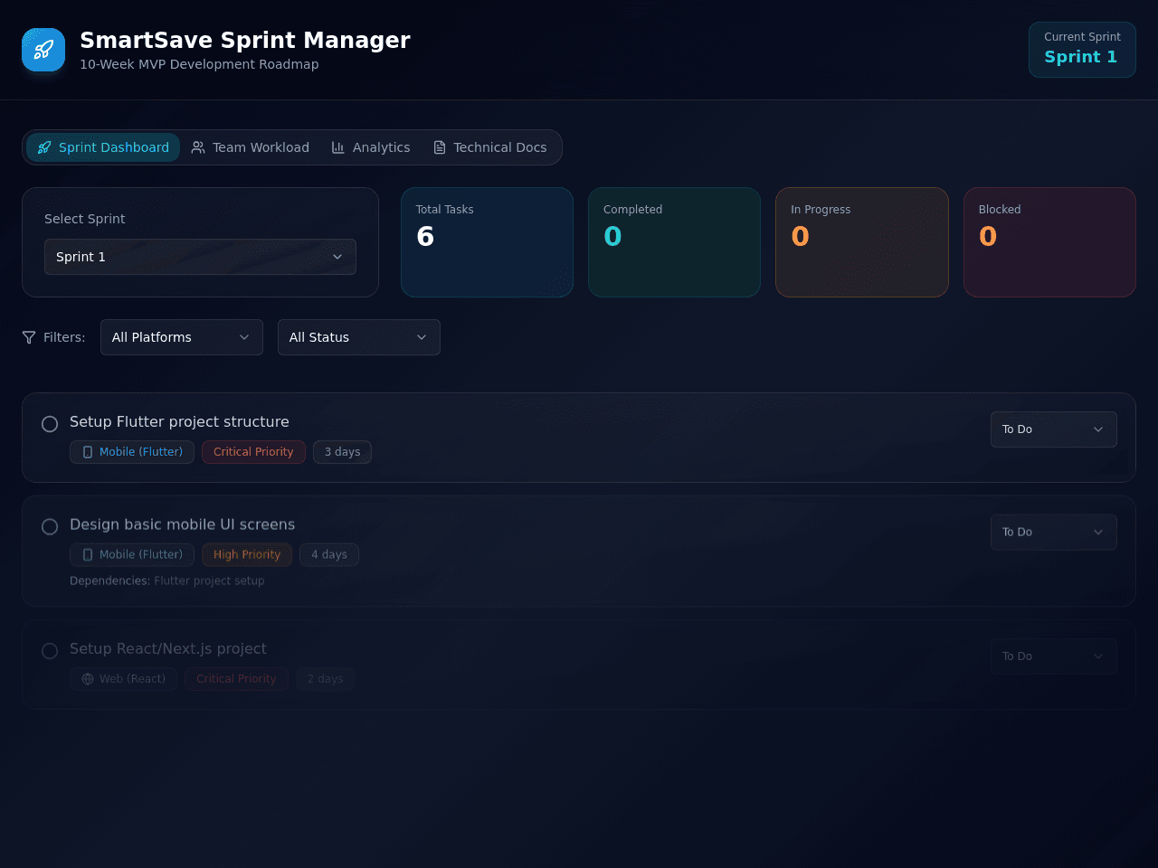 Sprint Master Dashboard