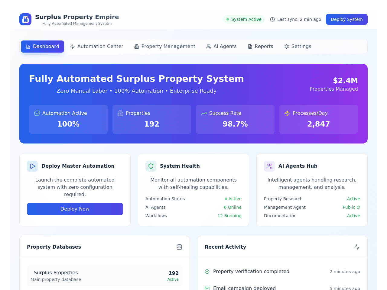 TASKADE APP SURPLUS SUPREME SOLUTIONS