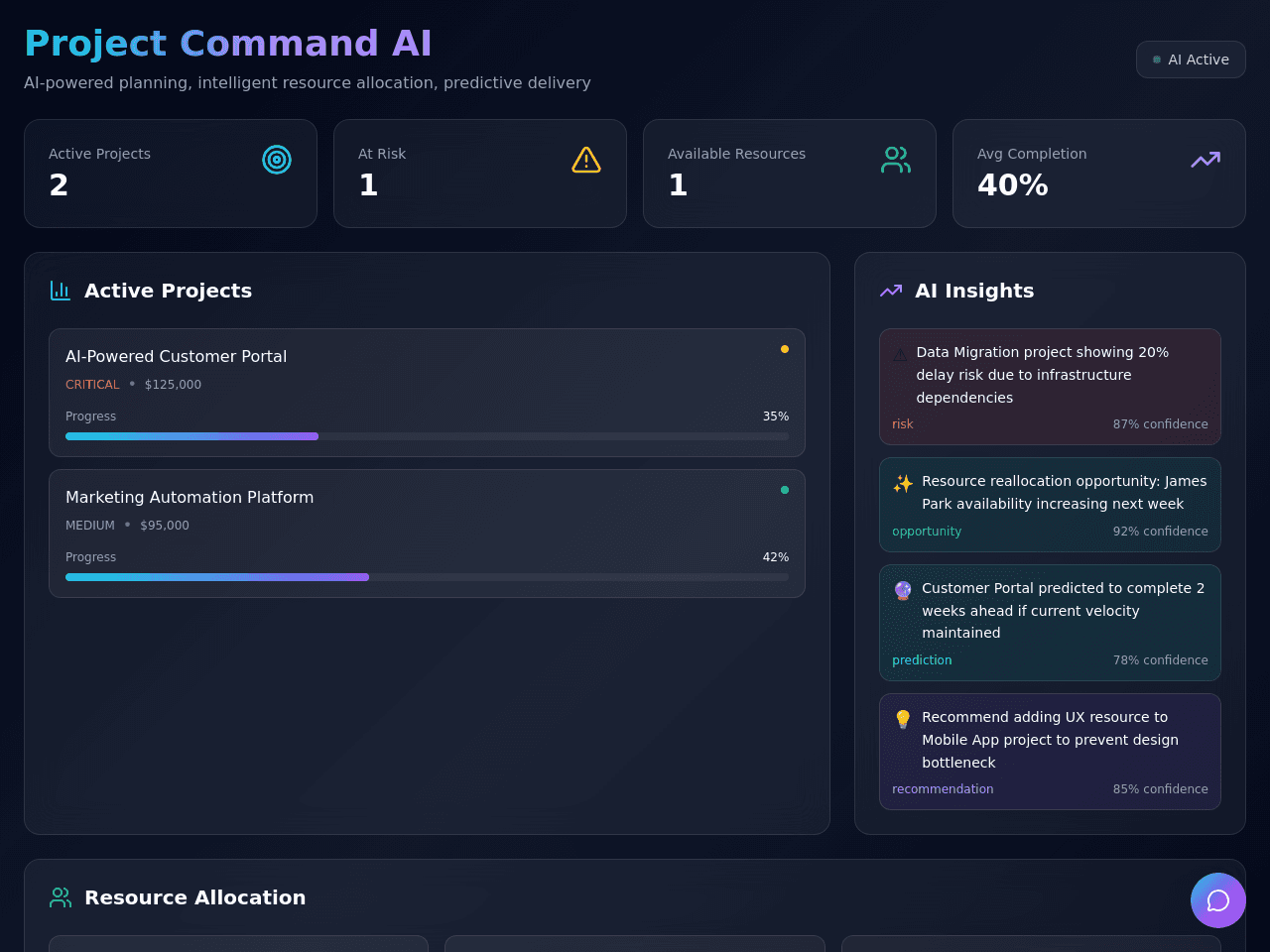 Project Command Center