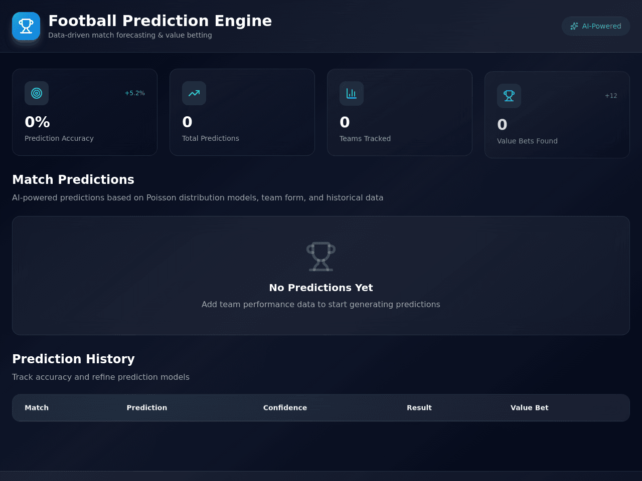 Soccer Insight Dashboard