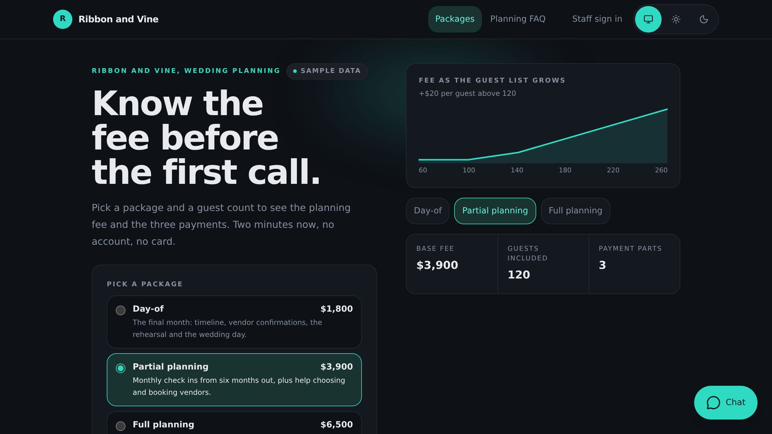 Wedding Business Dashboard preview